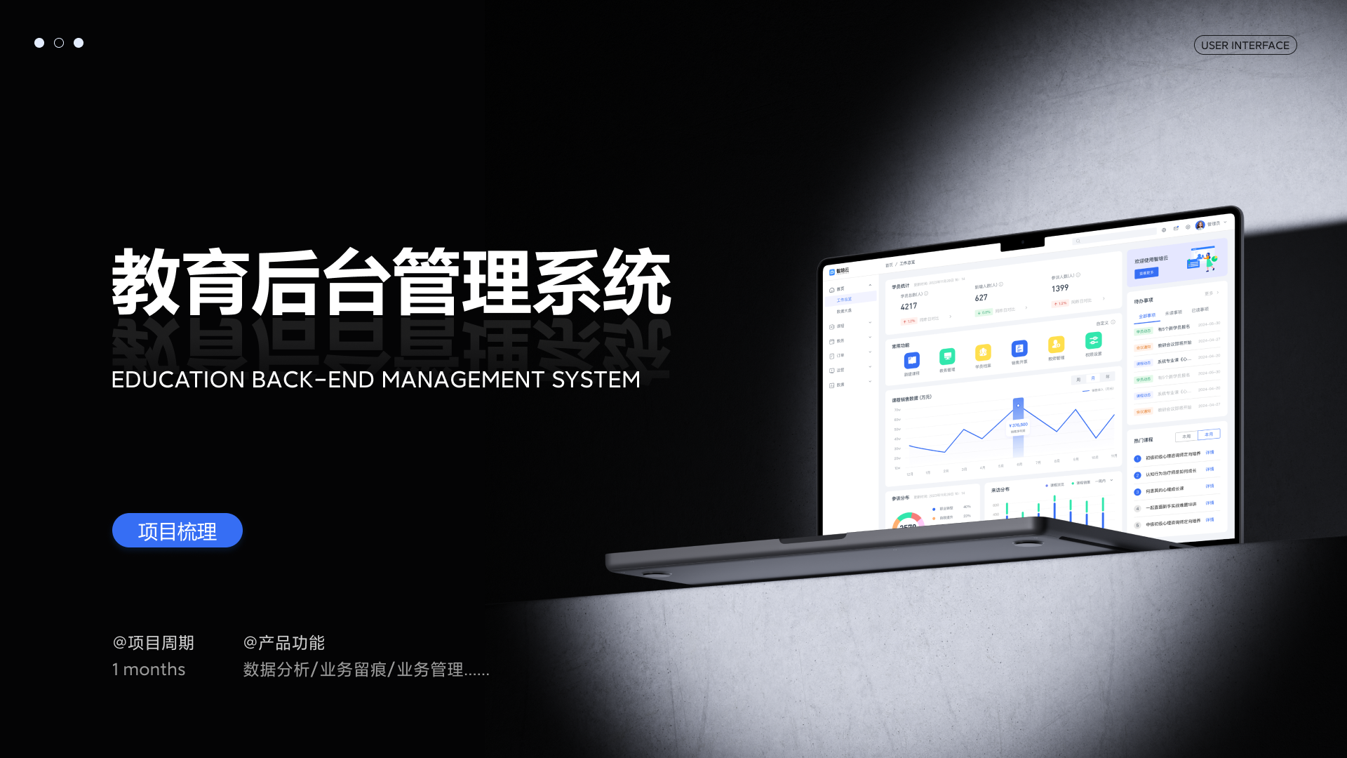 后台改版
