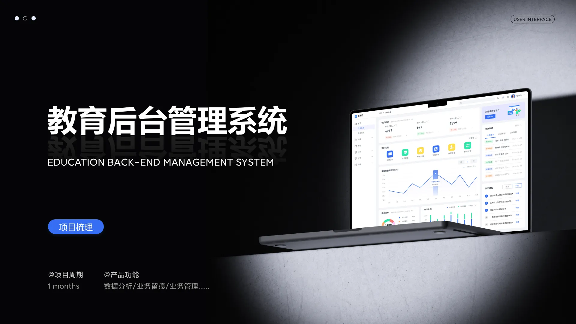 后台改版